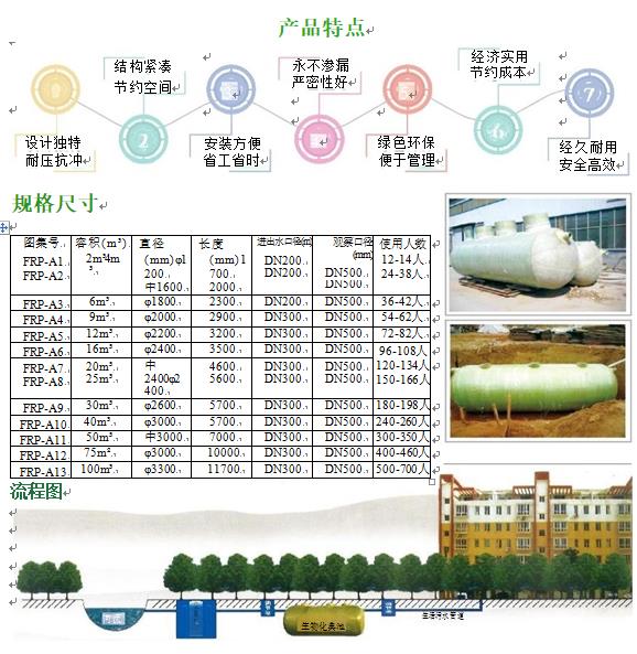 薛城玻璃钢化粪池